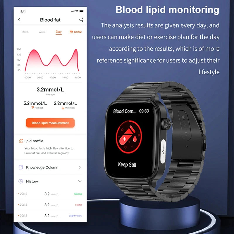 2024 New Blood Lipids Blood Glucose Smart Watch For Men ECG+HRV Fitness Tracker Bluetooth Call Clock Uric Acid Health Smartwatch