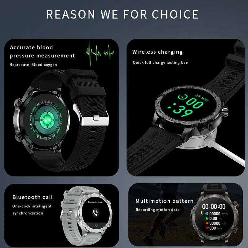 2024 New Rugged Military GPS NFC Smart Watch Men  HD Screen Heart Rate Waterproof Outdoor SmartWatch Bluetooth Call For HUAWEI