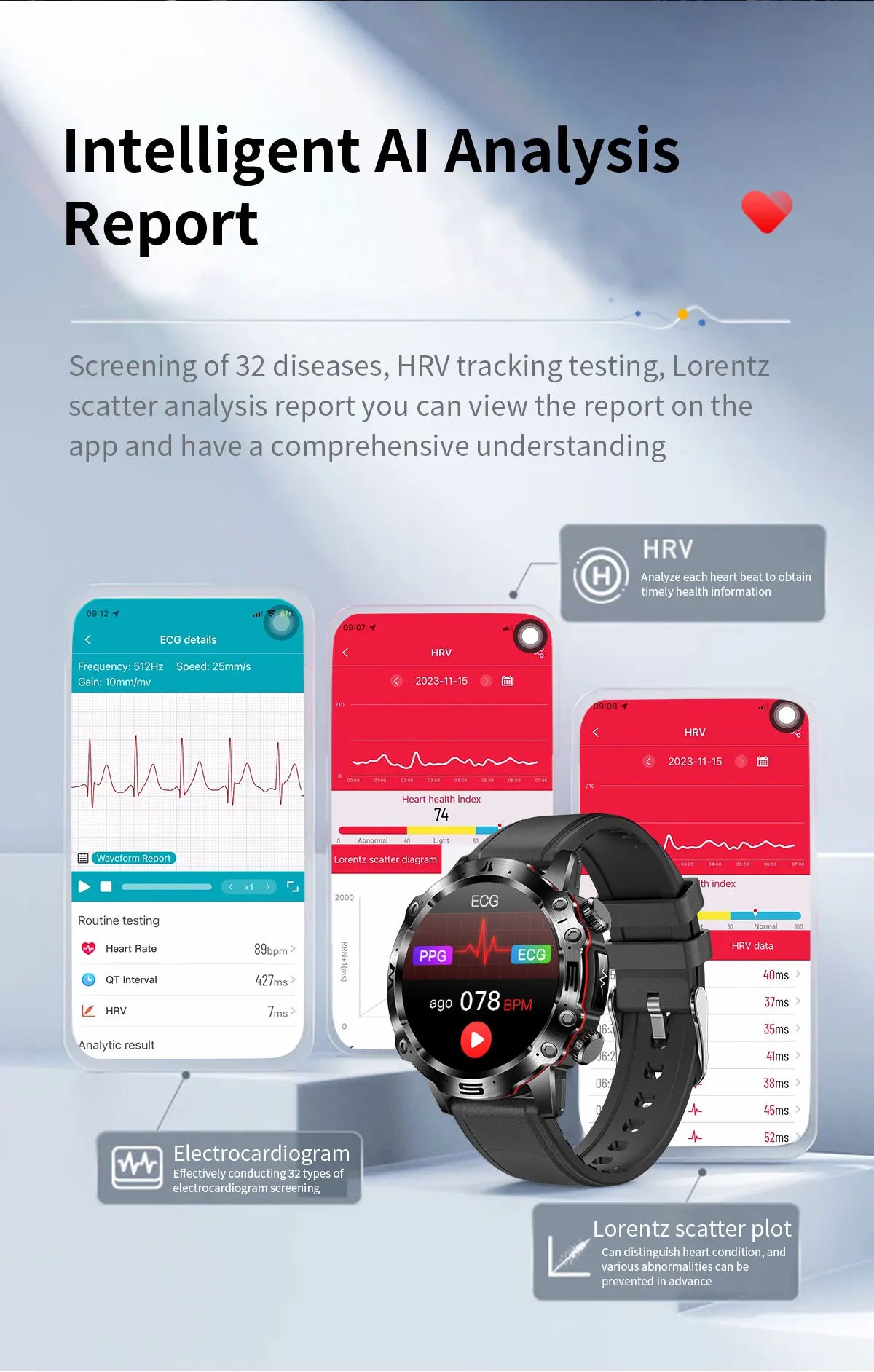 For HuaWei 2024 New Blood Glucose Lipids Monitor Health Smart Watch Men ECG+PPG Blood Pressure IP68 Waterproof Sport SmartWatch