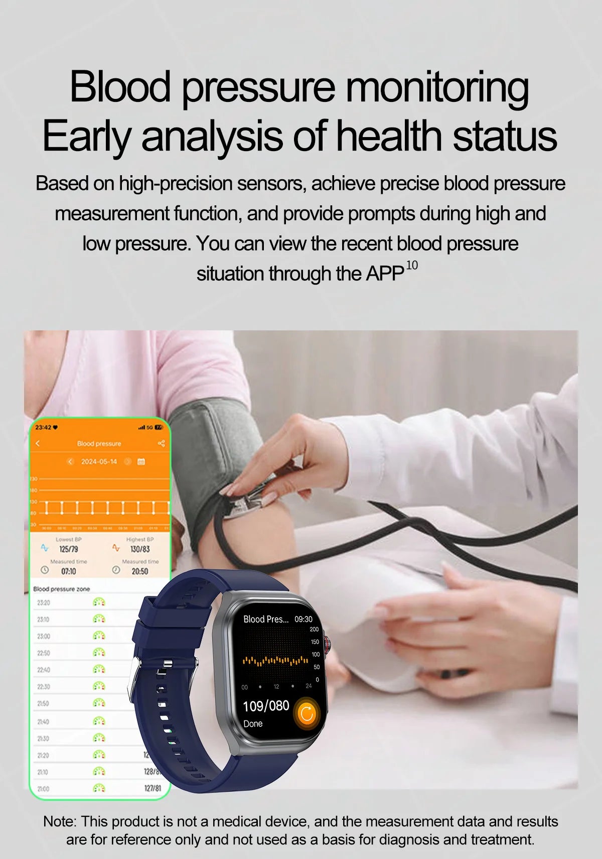 2024 New Medical Grade Smart Watch Men Blood Glucose Lipid Uric Acid Watches NFC 530mAh Health Tracker Call Smartwatch for Women