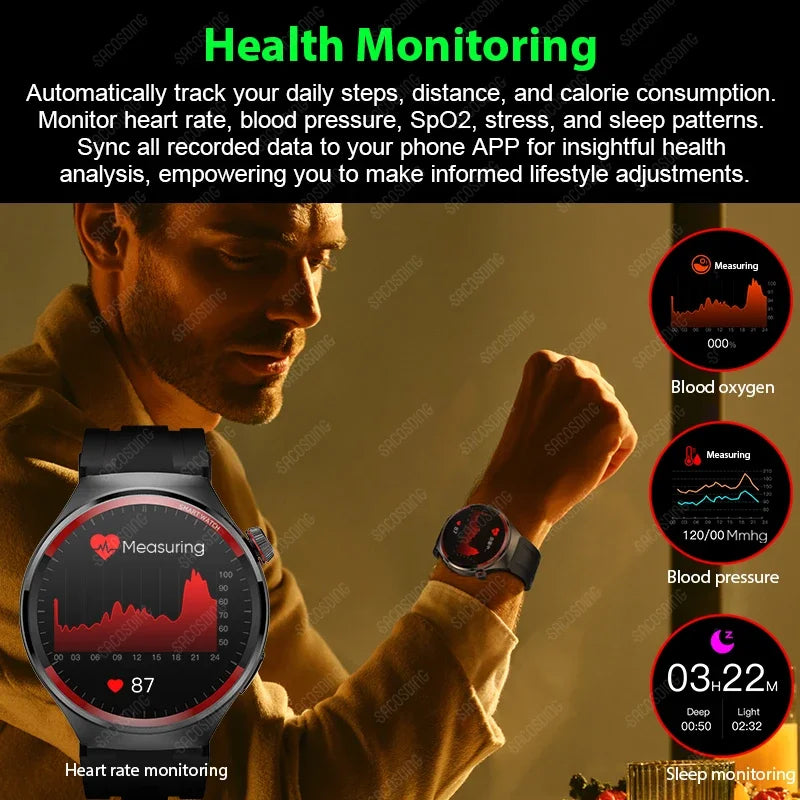 2024 Smart Watch Men   Smartwatch Amoled Blood Pressure Bluetooth Call Sports Fitness Tracker Sleep Passometer for Huawei