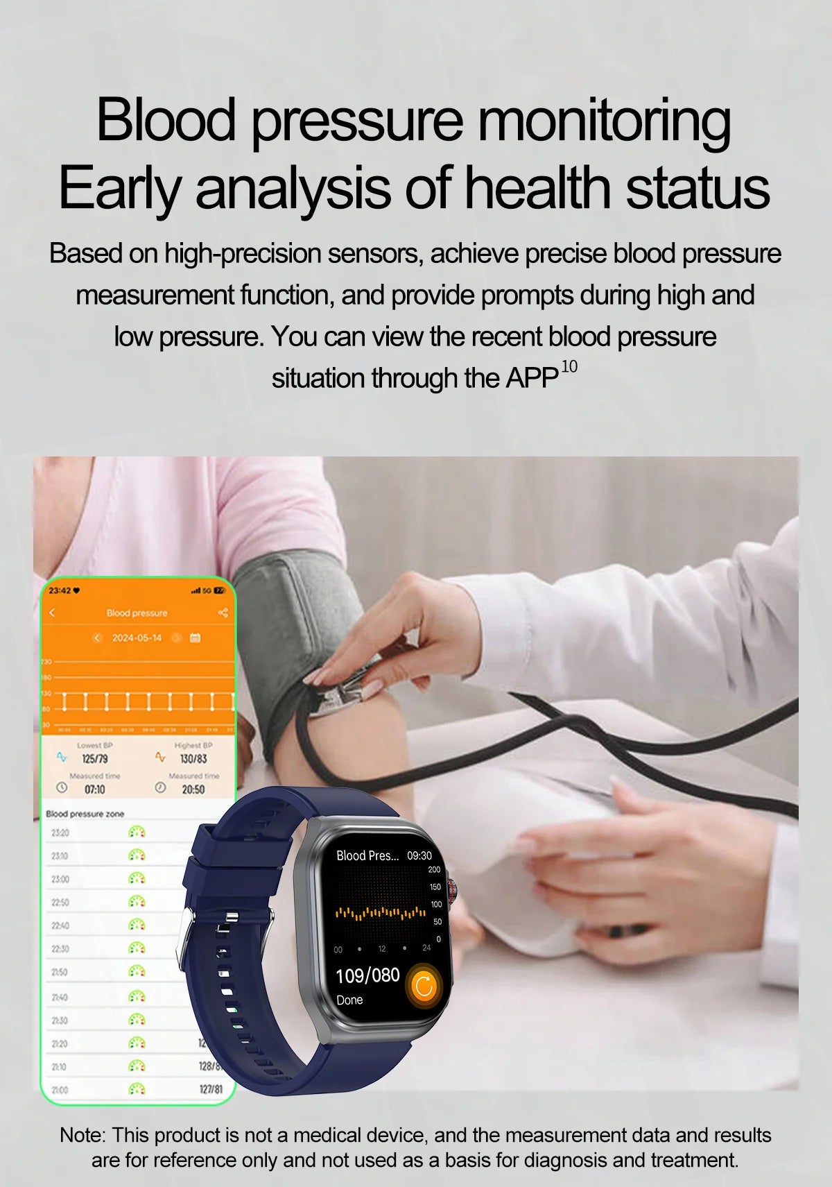 2024 New Medical Grade Smart Watch Men's Ecg Nfc Watches AMOLED Blood Glucose Oxygen Lipid Health Fitness Call Smartwatch Men