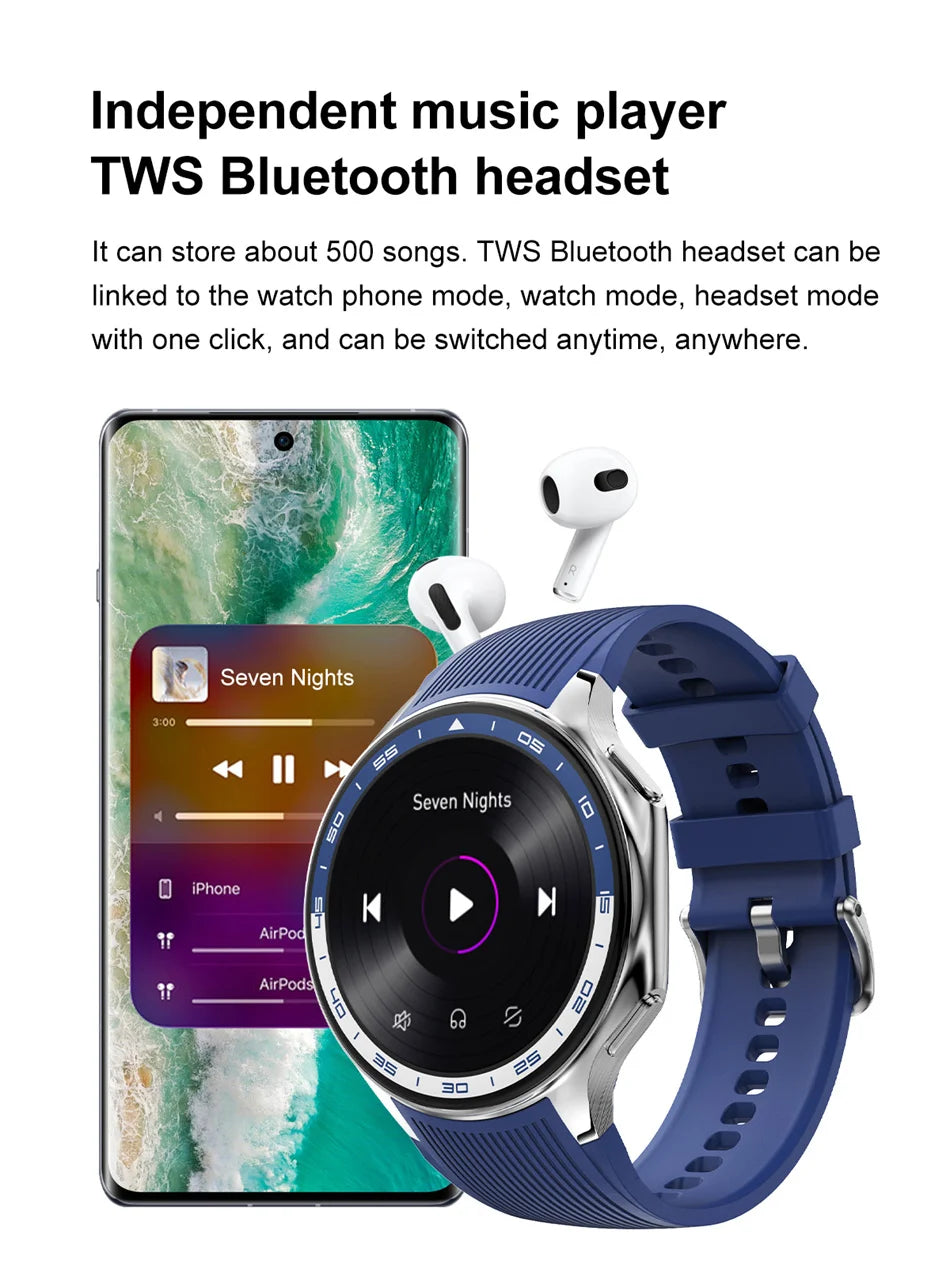 For OPPO Watch X  32GB Smartwatch Waterproof Men Smart Watch Bluetooth Call Connect Headphones TWS Music 3D UI Mode Video 2024