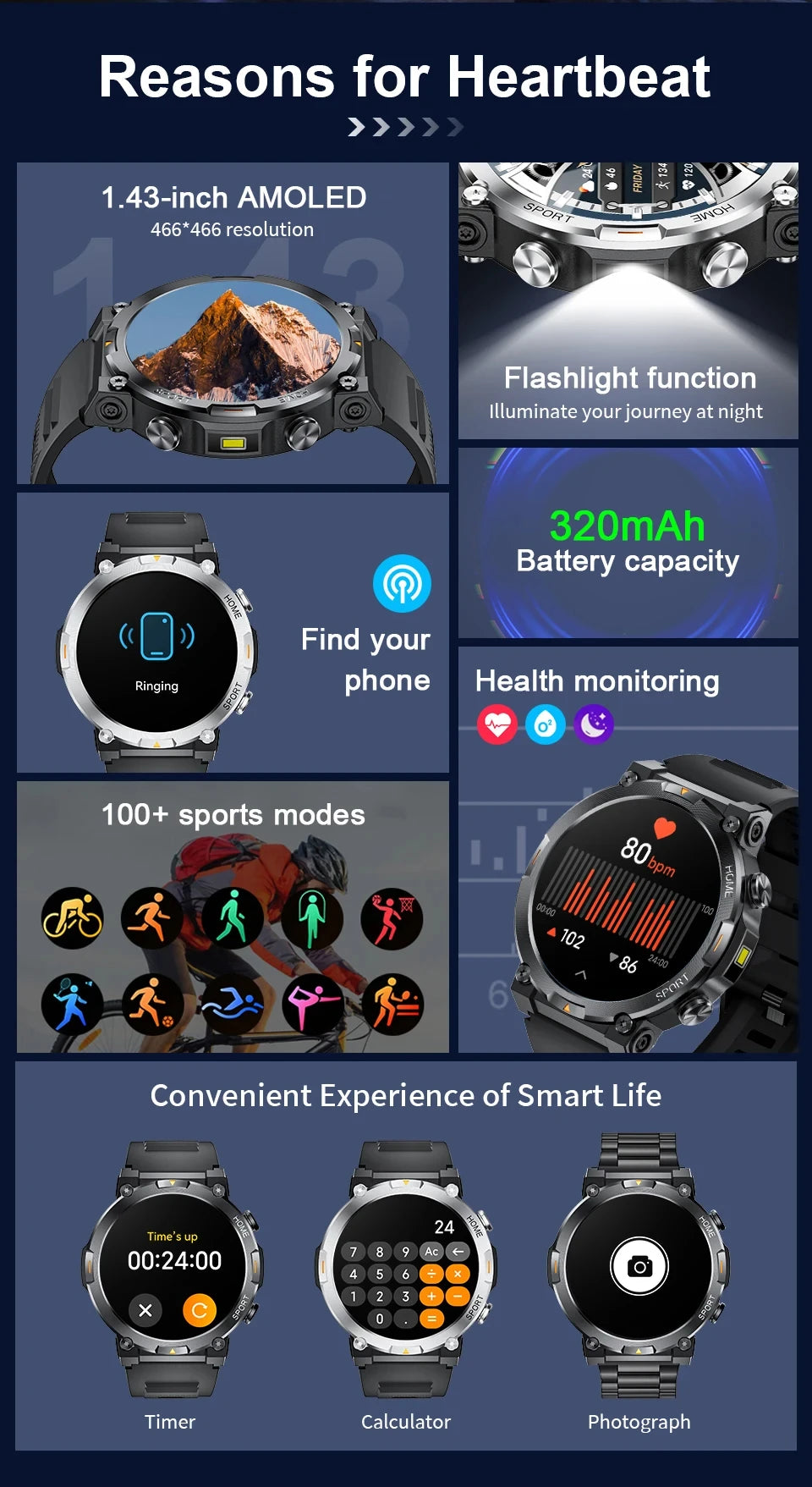 LIGE Smart Watch Men Flashlight Bluetooth Call Sleep Health Monitor Watches Man Sports Waterproof AMOLED Screen Smartwatch 2024