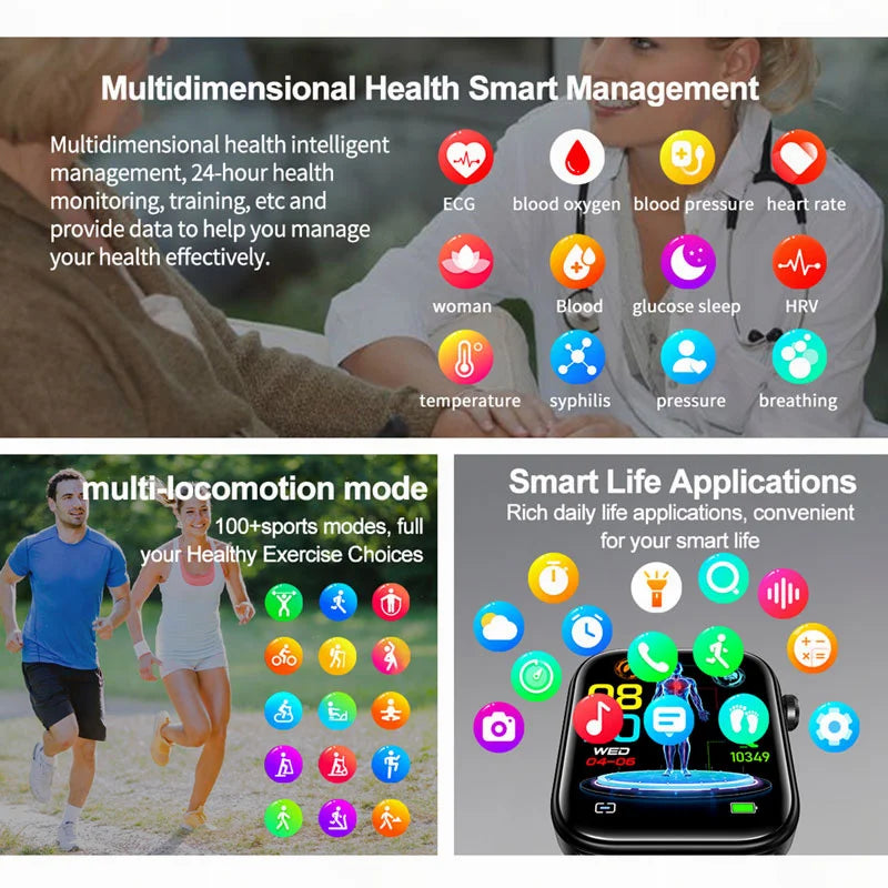 2024 New Medical Grade Smart Watch Men for Android Xiaomi Ios Watches Blood Glucose Oxygen Lipid Health Calls Smartwatch Ledies