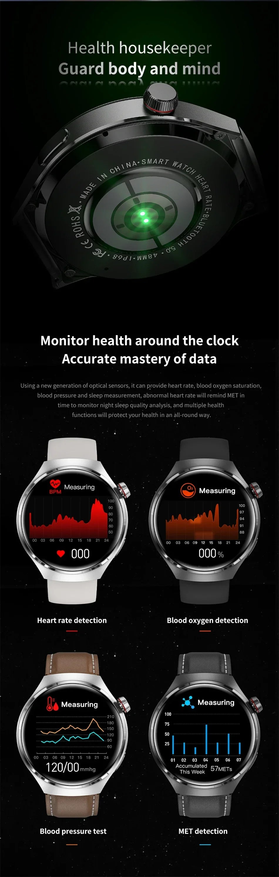 For Huawei Xiaomi Smart Watch Men NFC GPS Tracker AMOLED 360*360 HD Screen Heart Rate Bluetooth Call SmartWatch 2024 Men's Watch