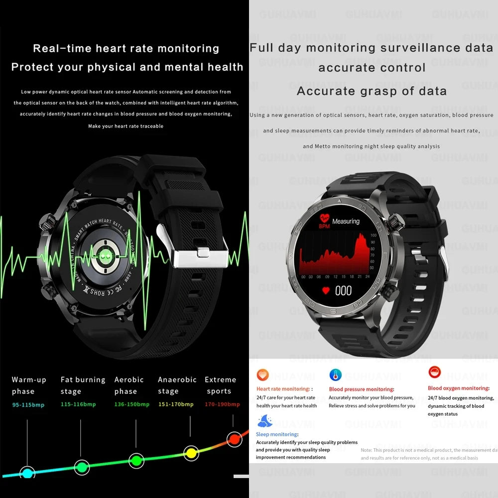 2024 NFC Smart Watch Man 360*360 Screen GPS Movement Track Sport Watches Women Wireless Charging Bluetooth Call NFC Smartwatch