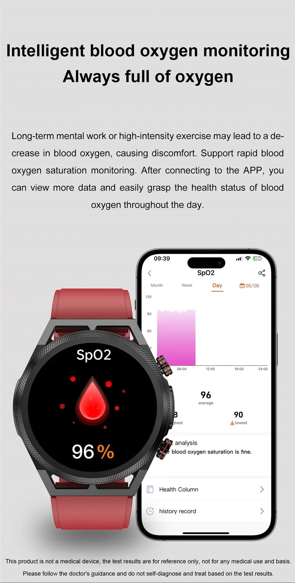 2024 New Uric Acid Non invasive Blood Glucose Smart Watch Mens Bluetooth Call Blood Lipid Blood Oxygen Blood Pressure Smartwatch