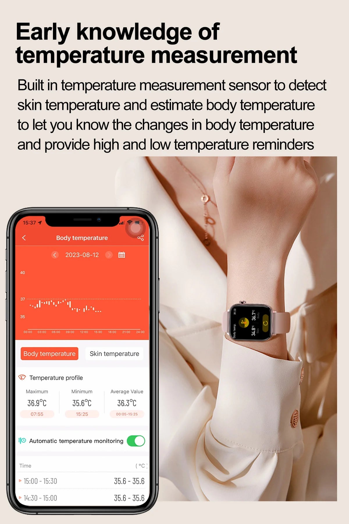 For IOS Xiaomi AMOLED Three High Smart Watch Men Heart Rate Blood Glucose lipids Uric Acid Health Tracker SmartWatches 2024 New