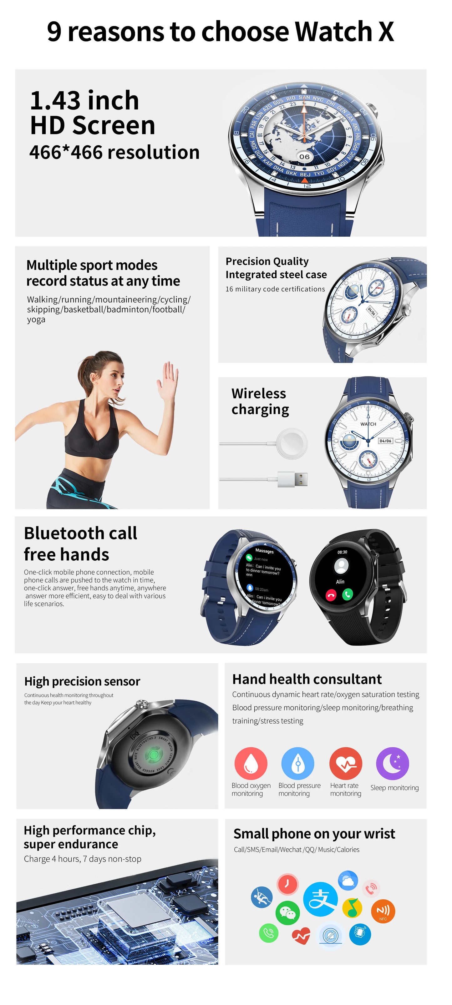 VWAR WATCH X Smart Watch 1.43" AMOLED Screen NFC Compass AI Voice Smartwatch for Men Women IP68 Waterproof 100+ Sport Modes 2024