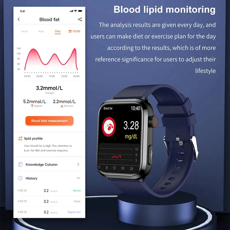 2024 New Blood Lipids Uric Acid Blood Glucose Smart Watch Men ECG+PPG Fitness Tracker Clock Heart Rate Bluetooth call smartwatch