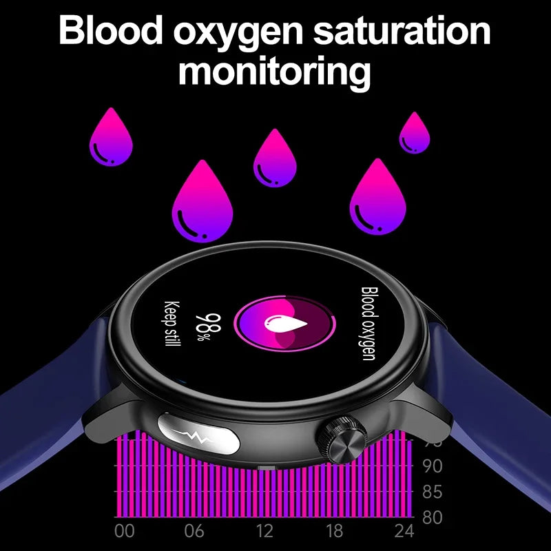 2024 New Blood Glucose Smart Watch Men ECG+HRV Blood Pressure Health Monitor Fitness Watches IP68 Waterproof Smartwatch Women