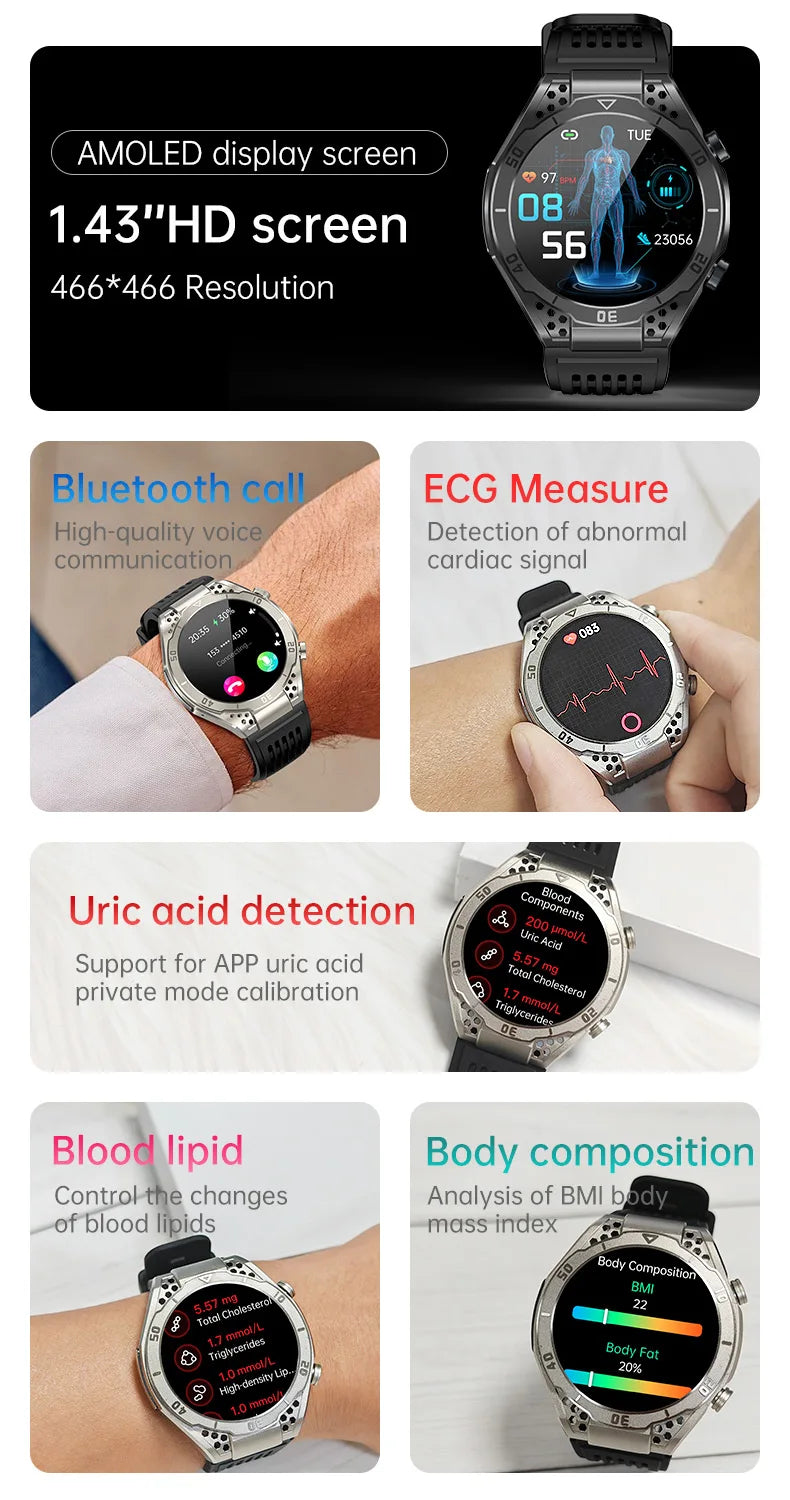 2024 New VE33 PRO Smartwatch AMOLED Bluetooth Call Heart Rate Detection SOS Emergency Call Voice Assistant Men Woman Smartwatch