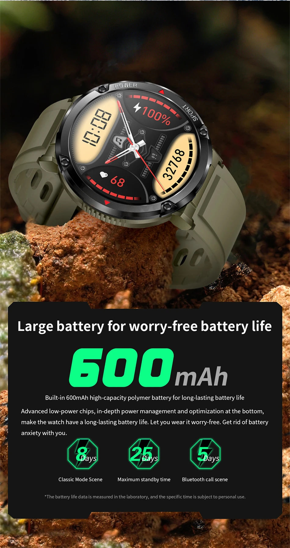 LIGE New 600mAh Battery Watch For Men Smart Watch In 2024 Bluetooth Call Smartwatch Fitness Sports Clock 1.6 Inch HD Screen