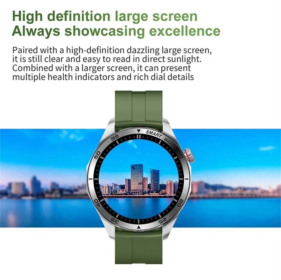 For Huawei Xiaomi GT4 PRO New Smart Watch Men GPS Sports Fitness Tracker Bluetooth Call Heart Rate Blood Oxygen Smartwatch 2024