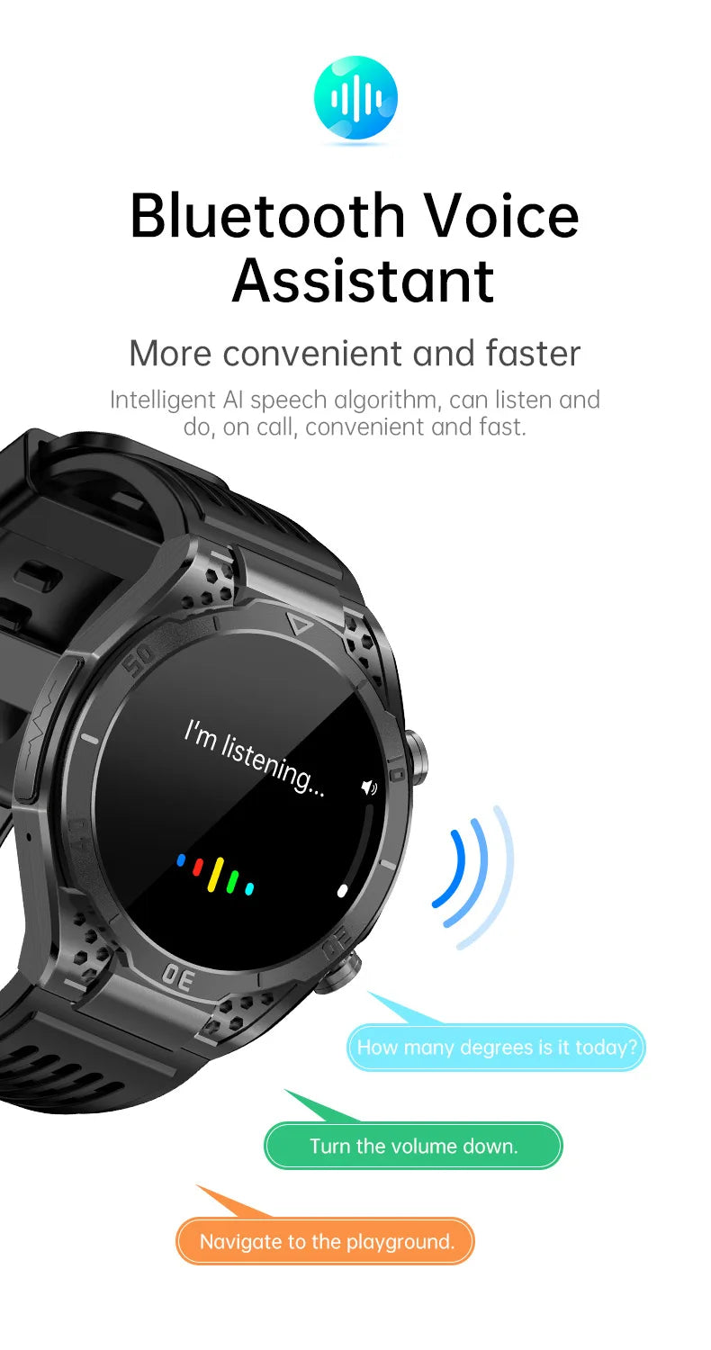 2024 New VE33 PRO Smartwatch AMOLED Bluetooth Call Heart Rate Detection SOS Emergency Call Voice Assistant Men Woman Smartwatch