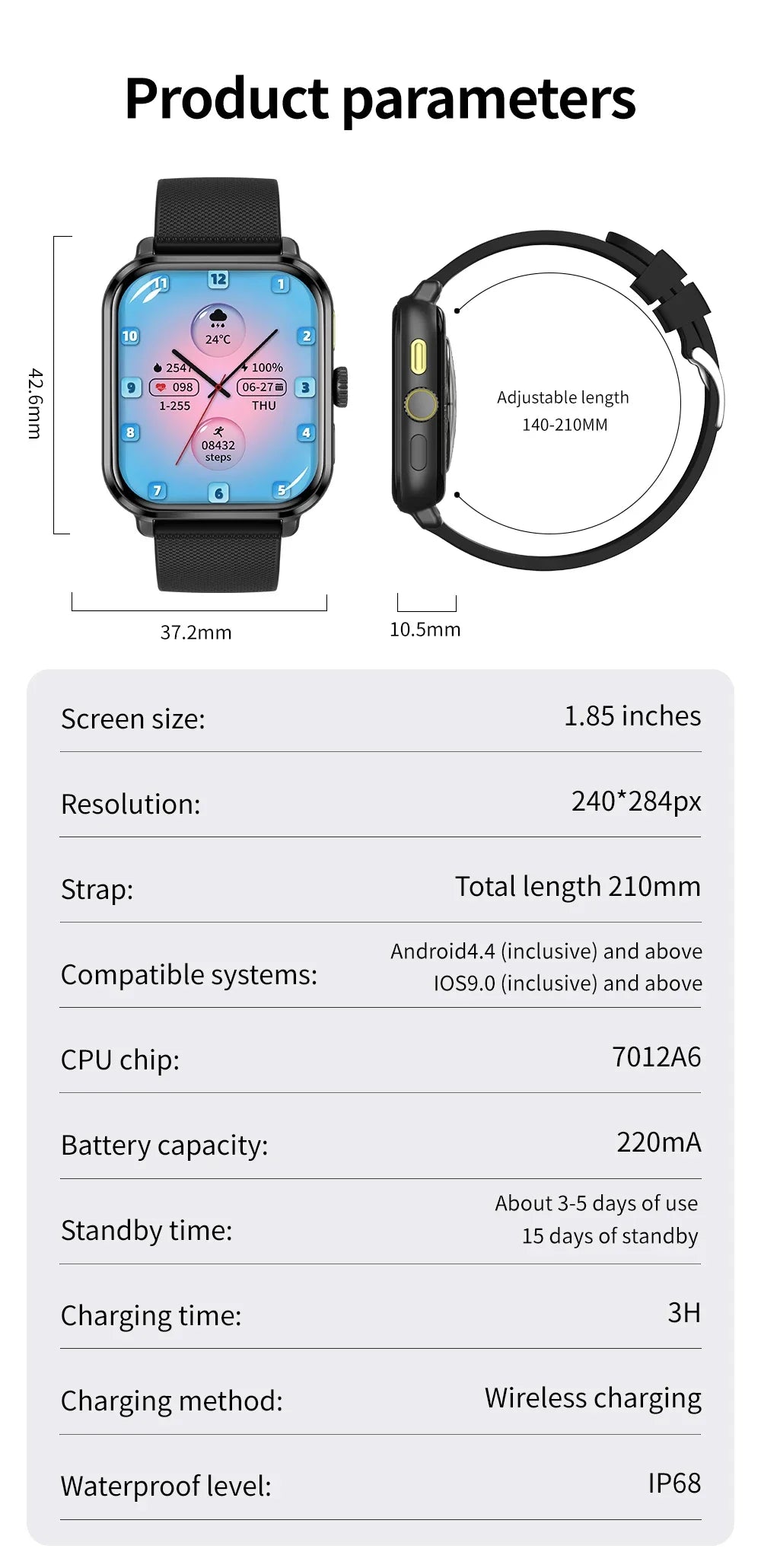 2024 GPS Blood Sugar Smart Watch Men Amoled Full Screen Touch Heart Rate Blood Oxygen Bluetooth Call Smartwatch For Android iOS