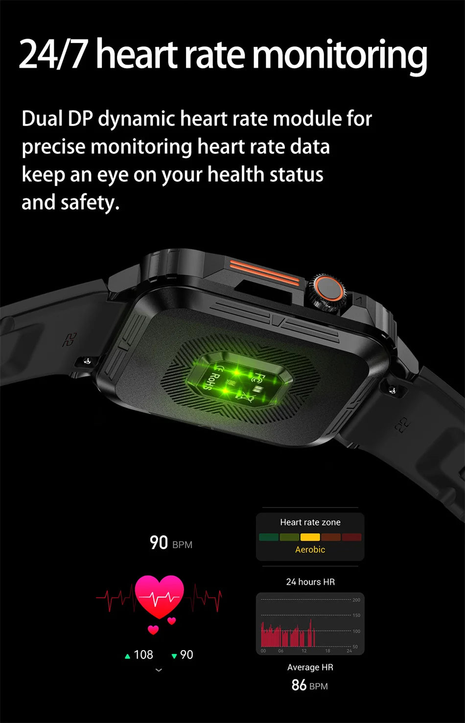 Rugged Military Smart Watch Men AMOLED HD Screen Heart Rate Bluetooth Call GPS Outdoor Sport Tracker Health IP68 SmartWatch 2024