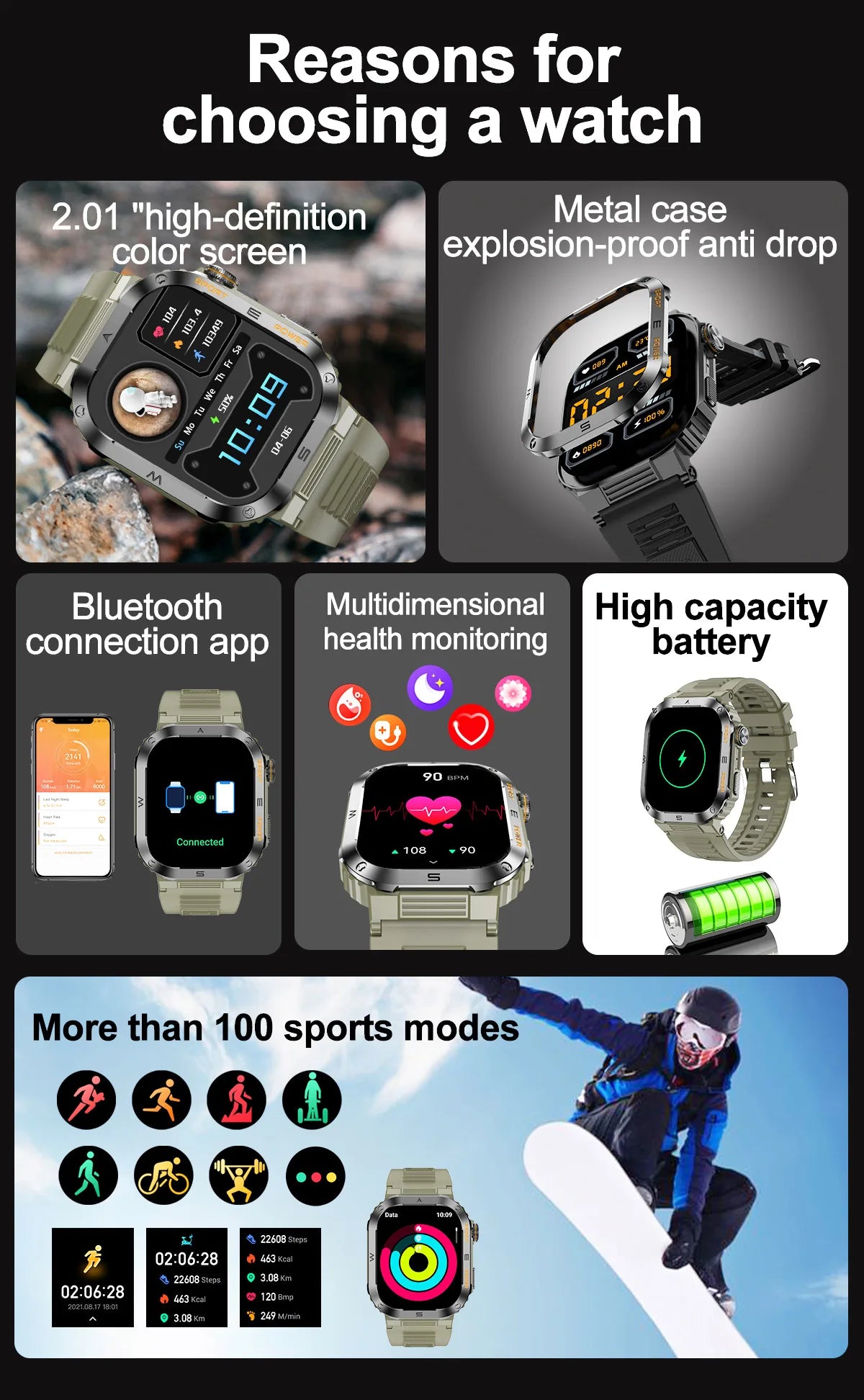 2024 New Men Outdoor Military Smartwatch GPS Track Bluetooth Call 400Mah Sports Fitness Tracker Health Monitor Men Smartwatch