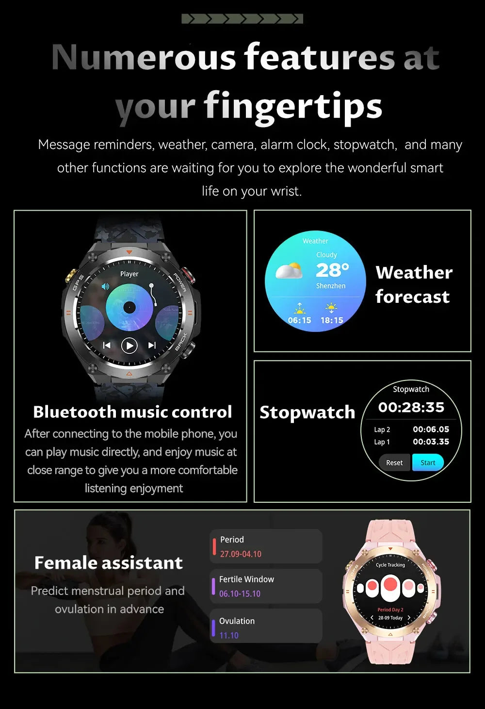 2024 New Men GPS Smart Watch Compass Sport 1ATM Waterproof Fitness Tracker Heart Rate Monitor Smartwatch Bluetooth Call Watch