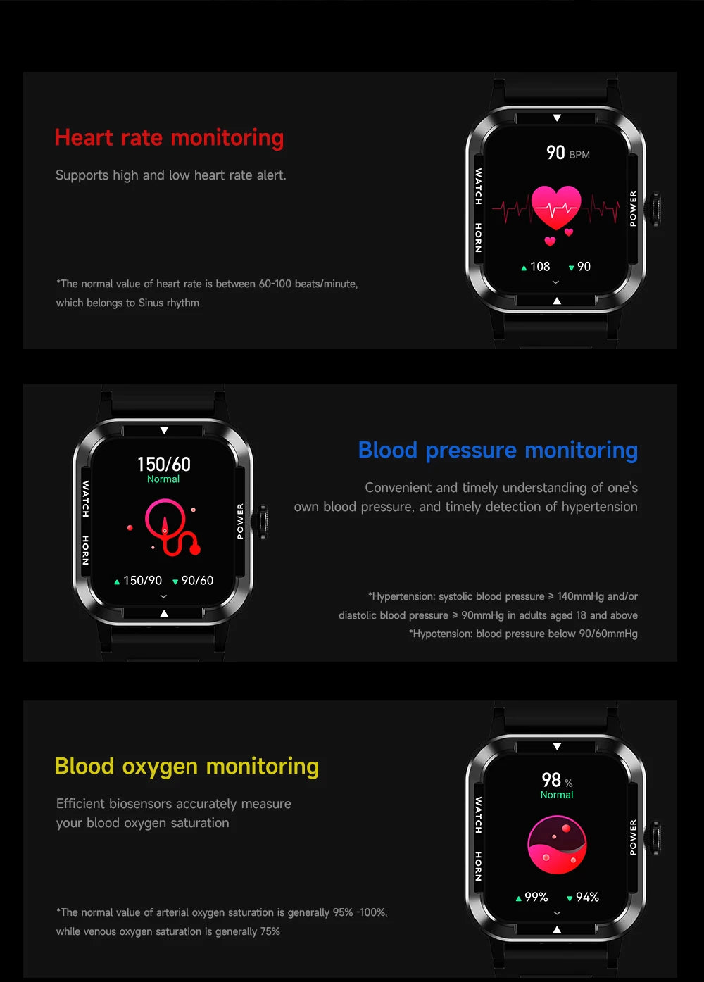 2024 Smart Watch Men Blood Glucose  Fitness Tracker Sports Watch Bluetooth Call Smart Clock Blood pressure Smartwatch For XIAOMI