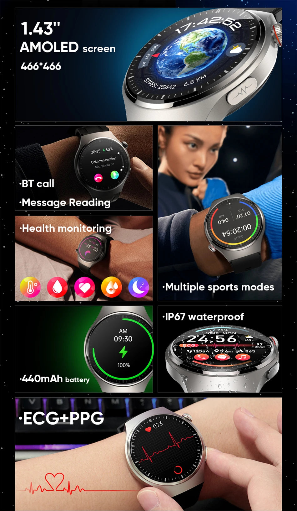 2024 Blood Sugar Smart Watch ECG+PPG Bluetooth Call 466*466 AMOLED 1.43 Inch Full Touch Screen Heart Rate Monitor Smartwatch Men