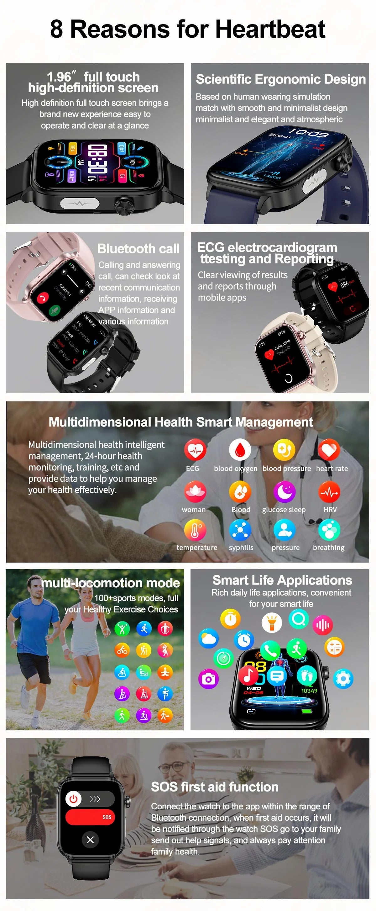 2024 New Medical Grade Smart Watch Women Blood Glucose Watches Uric Acid AI Detector Women Menstrual Health Tracker Smartwatch