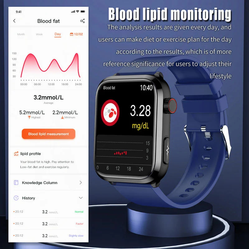 Medical Grade Smart Watch Men Blood Sugar Lipid Uric Acid ECG Pressure Bracelet Bluetooth Call Health Women Smartwatch 2024 New