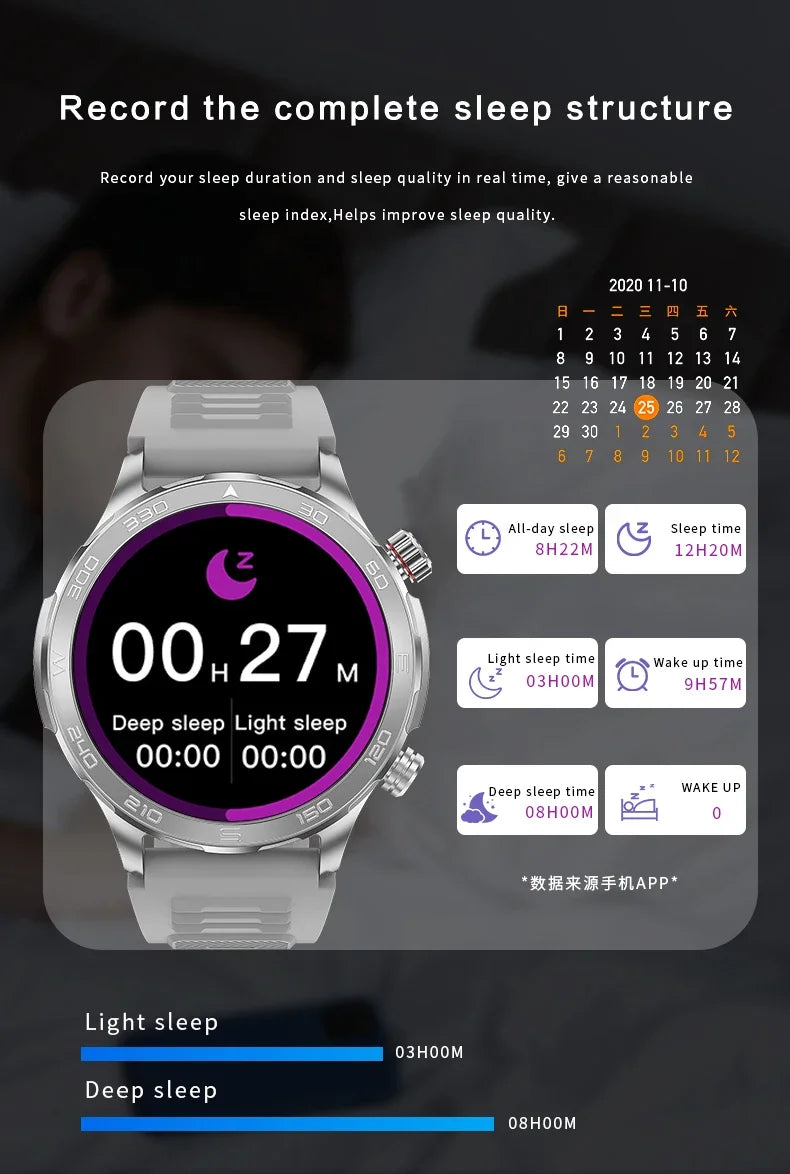 2024 New Rugged Outdoor GPS Smart Watch Men AMOLED Full Touch Screen Heart Rate Bluetooth Call Waterproof SmartWatch For Huawei