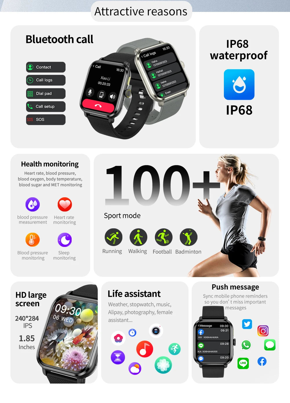 2024 Blood Sugar GPS Tracking Smart Watch Men Bluetooth Call Blood Oxygen Heart Rate Blood Pressure Health Waterproof Smartwatch