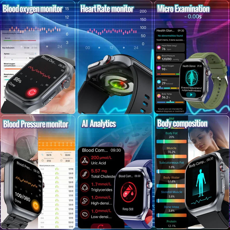 2024 New Nfc Smart Watch Men Medical Grade Watches Ecg Ip68 Waterproof Blood Glucose Oxygen Lipid Health Calls Smartwatch Ledies