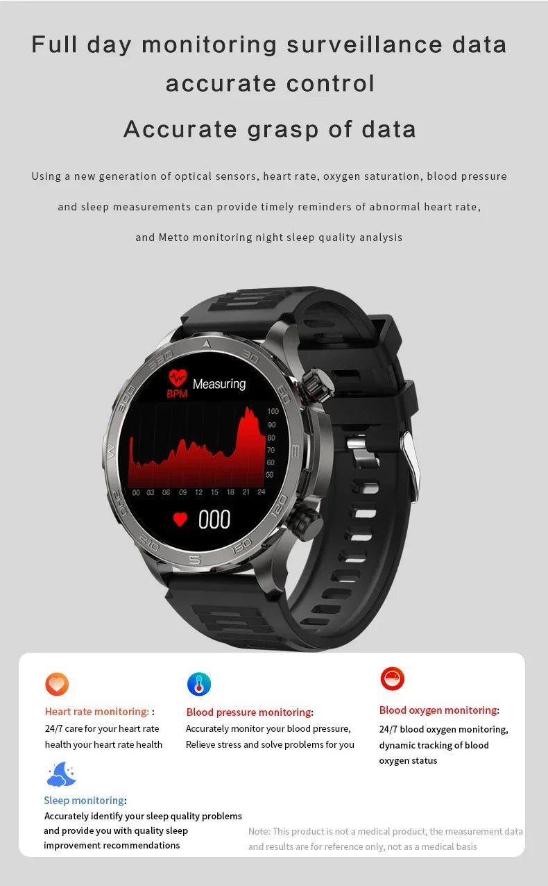 1.53" AMOLED HD Screen Bluetooth Call GPS Smart Watch Men Military Sports Fitness Tracker Smartwatch For Android IOS 300mAh 2024