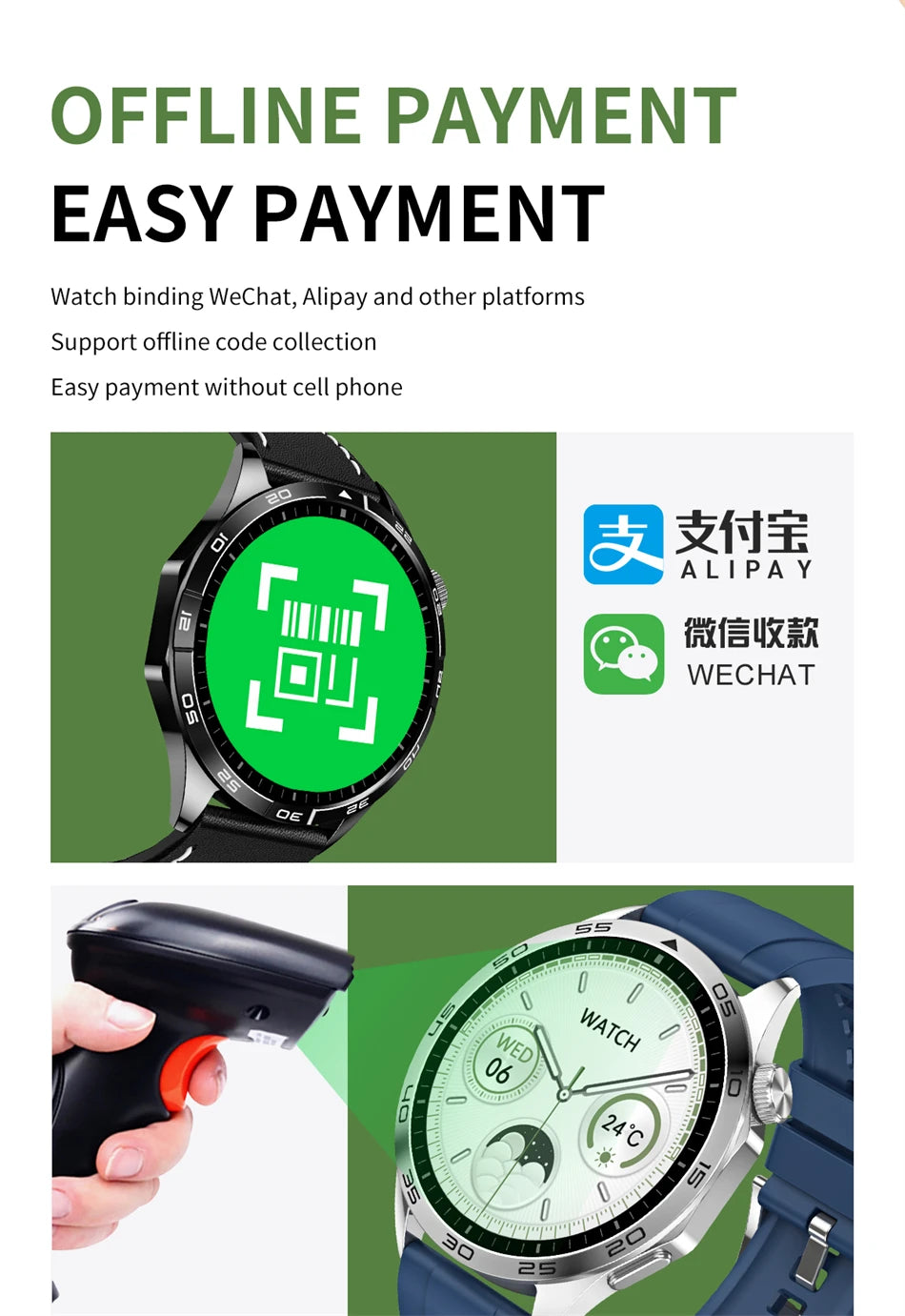 NFC GPS Tracker AMOLED Watch 4 Pro Smart Watch Men 1.43 " 466*466 HD Screen Always Display Bluetooth Call SmartWatch 2024 New