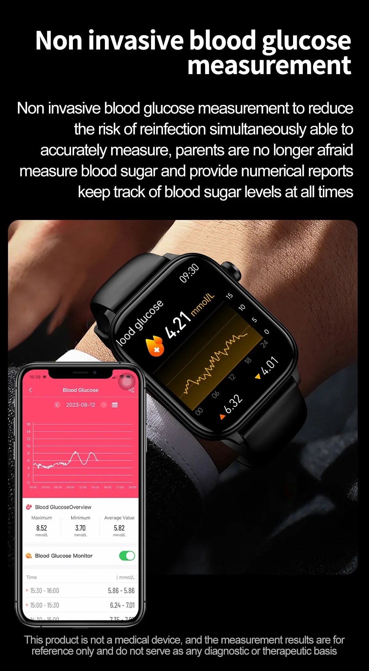 2024 New Medical Grade Blood Glucose Monitor Health Smart Watch Women Blood Lipid Blood Glucose Tracker BT Call smart watchs Man