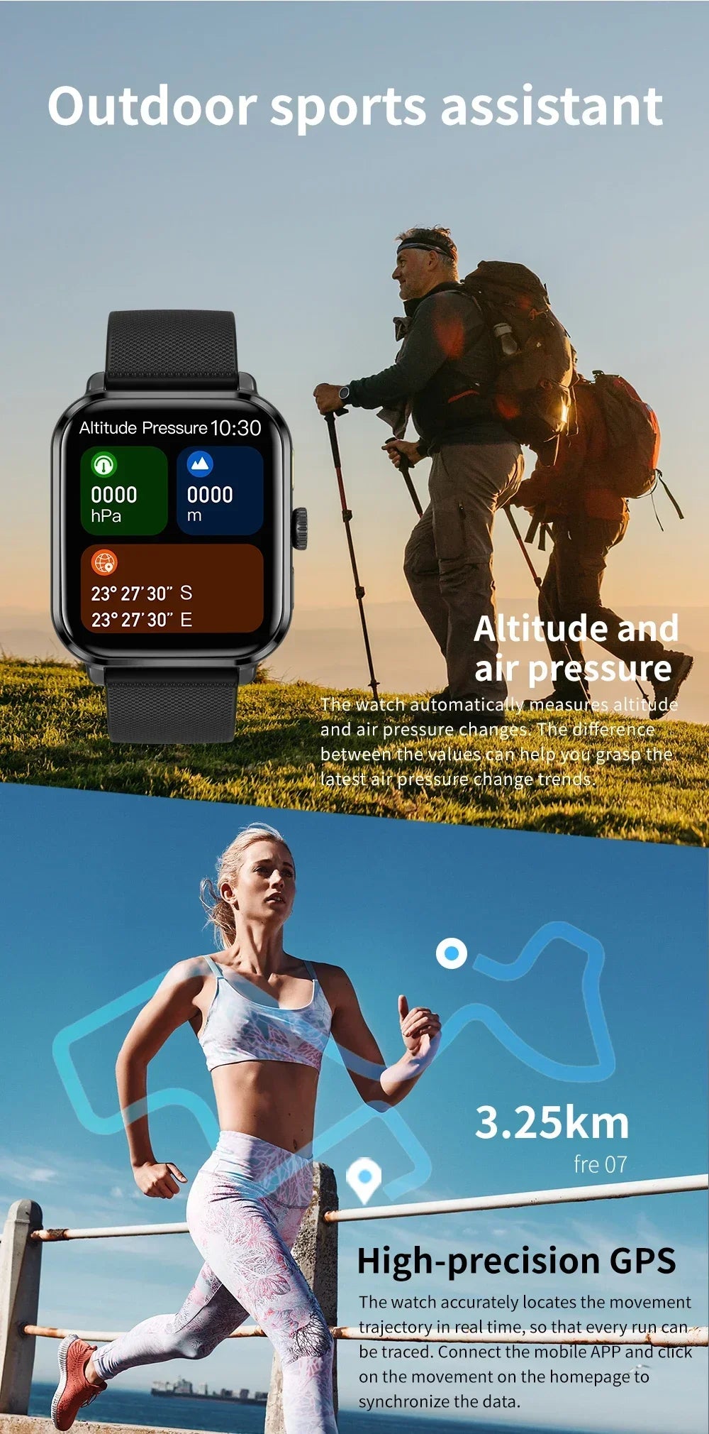 New GPS Sports Track Smartwatch Women Health Monitor Bracelet Blood Sugar Bluetooth Call IP68 Waterproof Smartwatch Men 2024