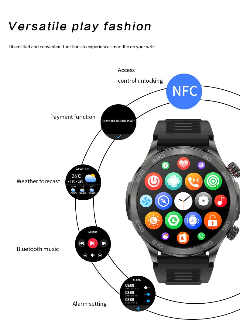 2024 New GPS Sports Smartwatch Men Suitable For Android 1.53 AMOLED Screen Heart Rate Monitor NFC IP68 Waterproof Bluetooth Call