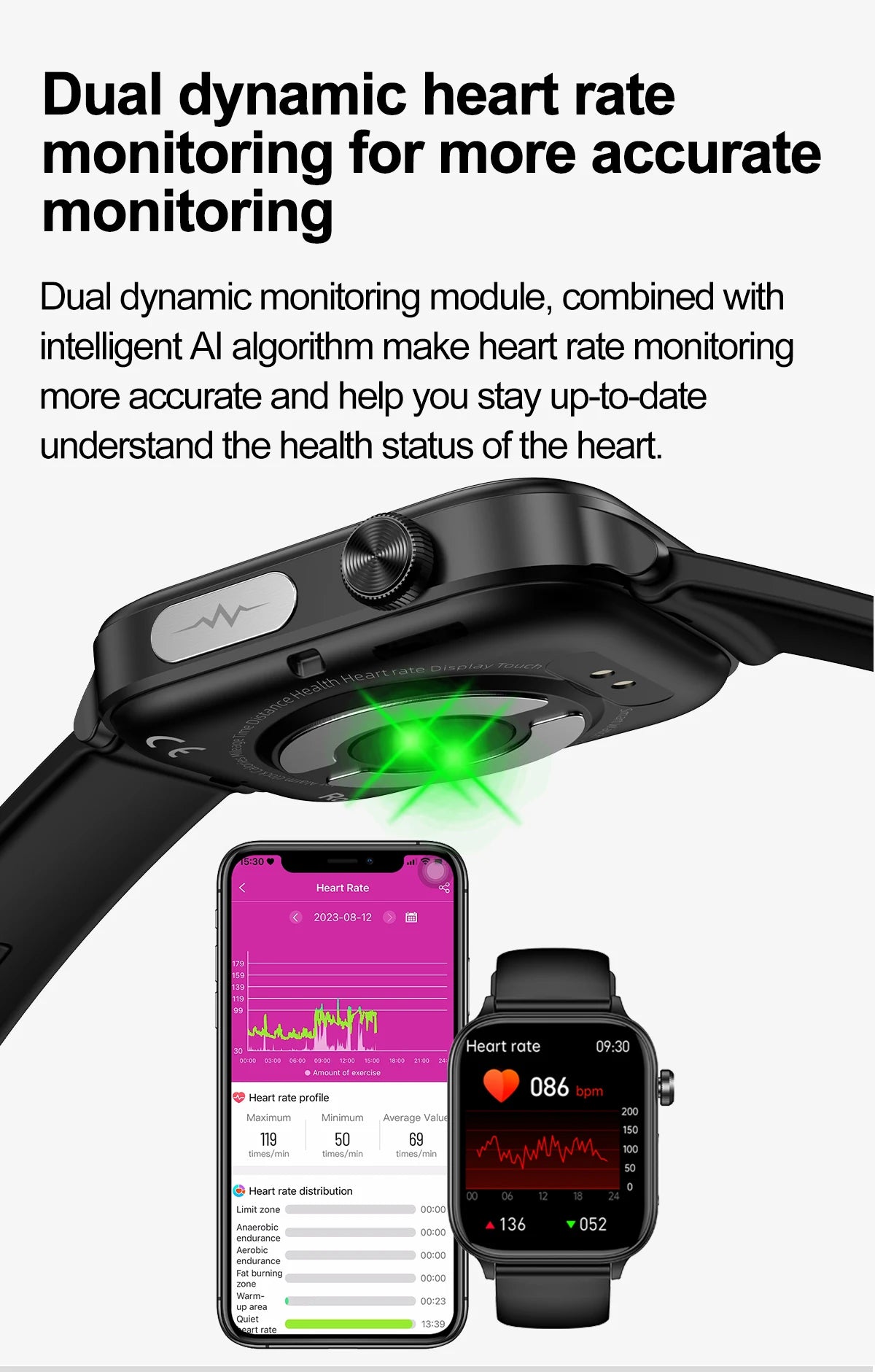 2024 New Blood Analysis ECG+PPG Non-Invasive Blood Glucose Smartwatch Men HD Bluetooth Call Heart Rate Blood Pressure SmartWatch