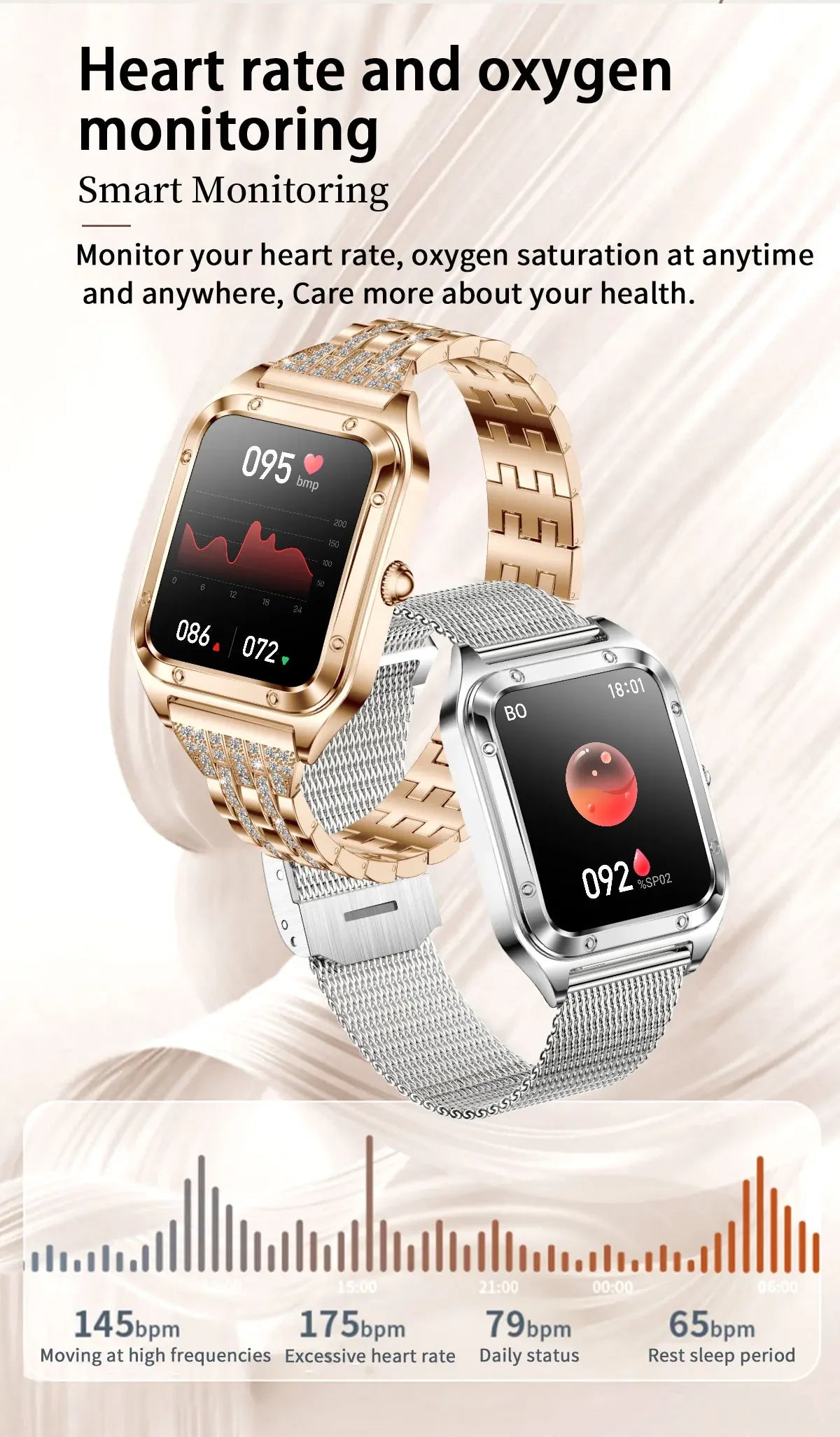 2024 New Lady Fashion Smart Watch Women AMOLED HD Screen GPS Heart Rate Bluetooth Call Waterproof Outdoor SmartWatch For Xiaomi