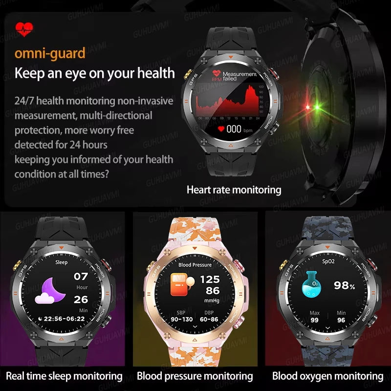 GPS Sport Tracker For Android AMOLED Smart Watch Men Heart Rate Bluetooth Call IP68 Waterproof 650mAh Smartwatch Clock 2024 New