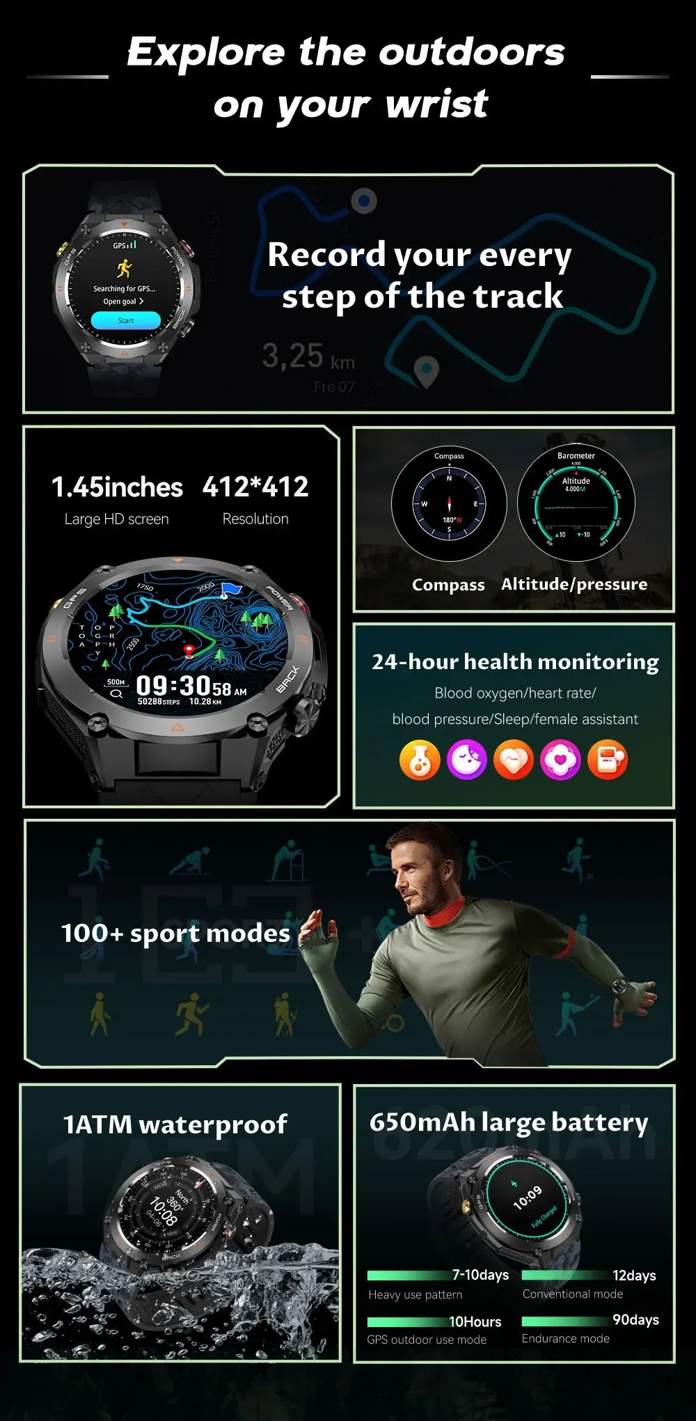 2024 New Men GPS Smart Watch Compass Sport 1ATM Waterproof Fitness Tracker Heart Rate Monitor Smartwatch Bluetooth Call Watch