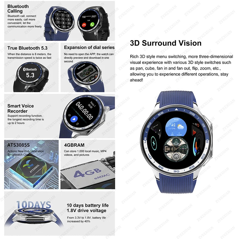 For OPPO Watch X  32GB Smartwatch Waterproof Men Smart Watch Bluetooth Call Connect Headphones TWS Music 3D UI Mode Video 2024