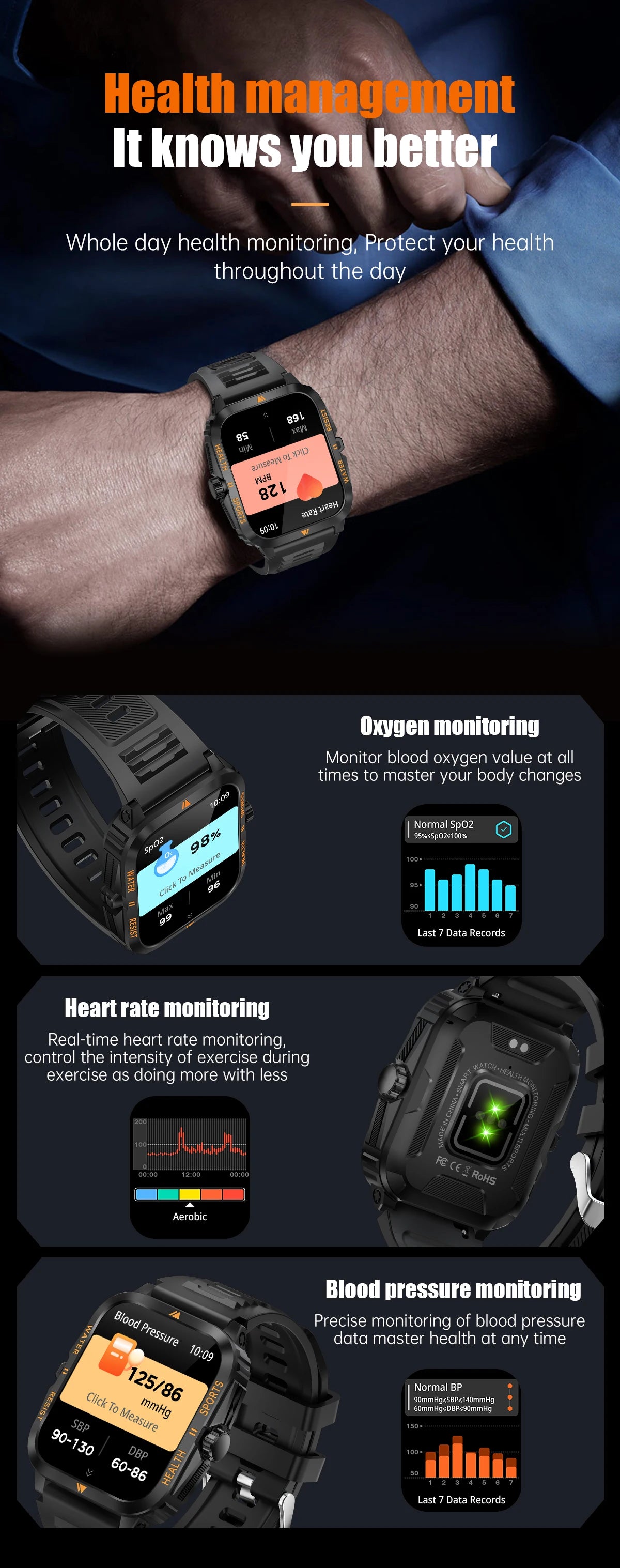 2024 Outdoor Smart Watch For Man Consumer Electronics Blood Pressure Measurement Ultra Resistant Military Smartwatch