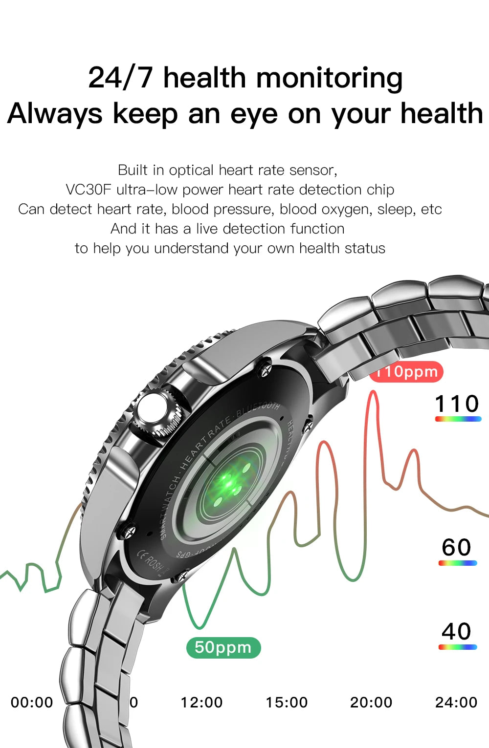 New  Fashion R1 Smartwatch 2024 Round Screen Metal Band Ip67 Waterproof Bluetooth Call Heart Rate Sport Wristband For Men R1 Pro