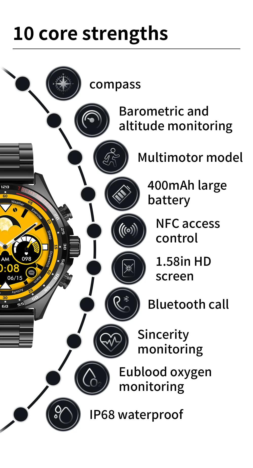 NFC Smart Watch Men AMOLED HD Screen Sport Watches Women Bluetooth Call GPS Tracker Compass IP68 Waterproof Smartwatch 2024 New