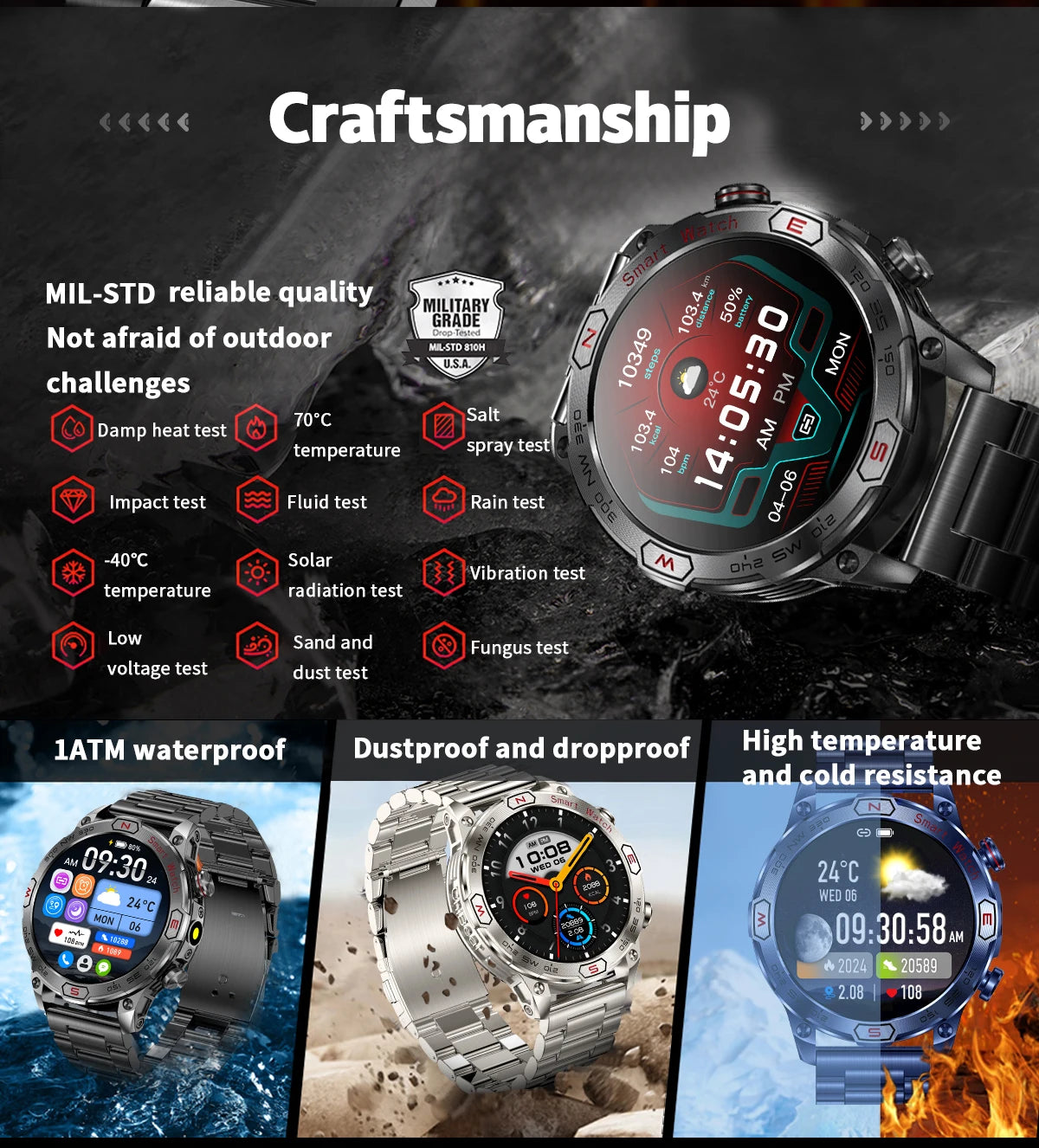 2024 New Smartwatch Men Compass Outdoor Sports Emergency Light Health Monitor 3ATM Waterproof 450 mAh Bluetooth Call Smart Watch