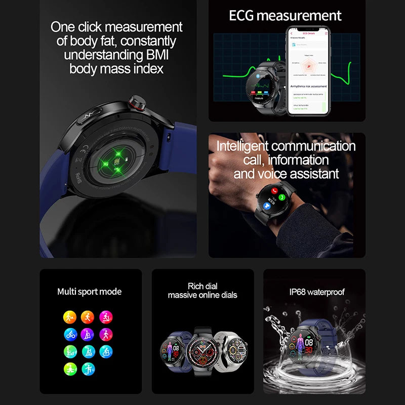 2024 New Micro Physical Examination Blood Lipids Uric Acid Blood Glucose Smart Watch Men ECG+PPG Clock Bluetooth call Smartwatch