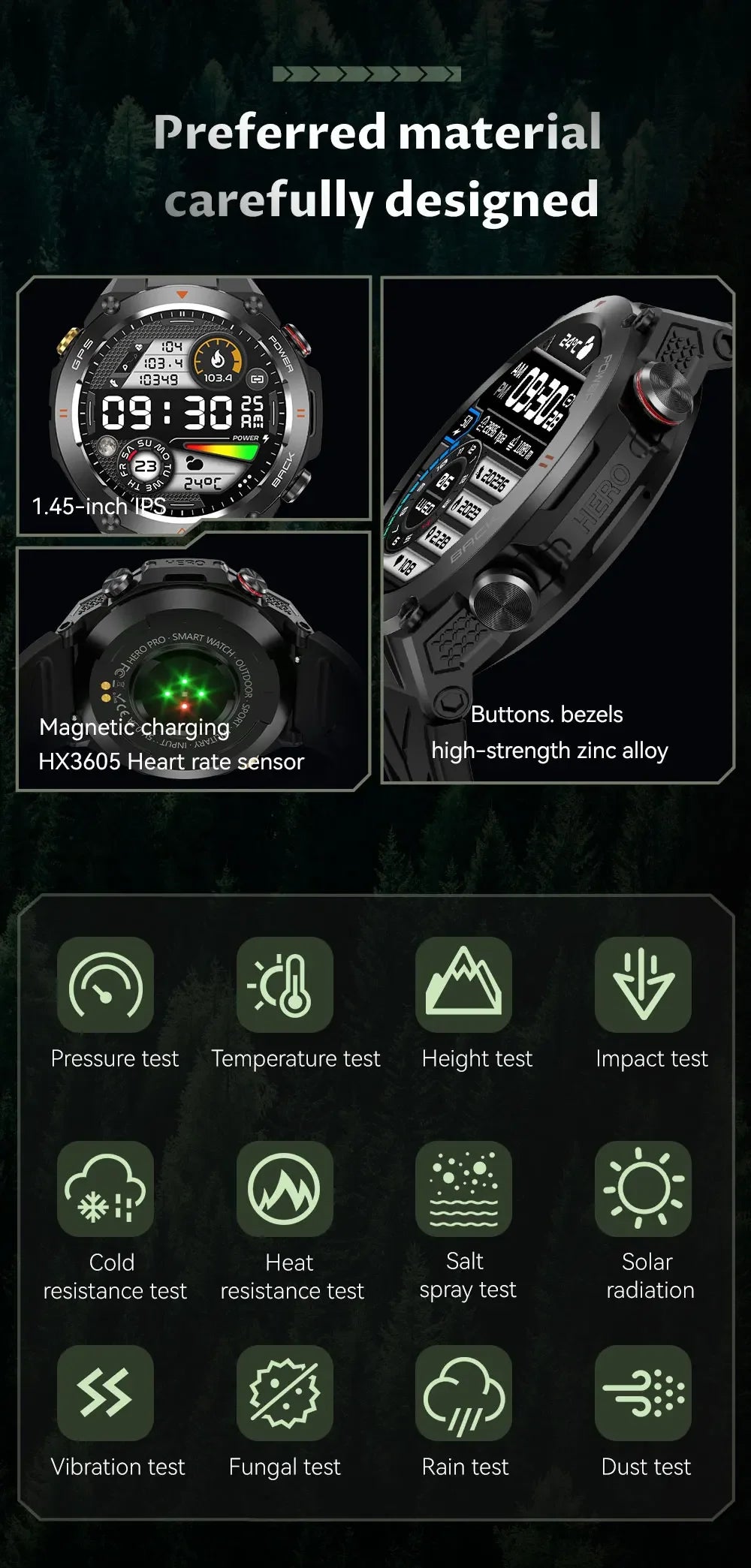 2024 New Men GPS Smart Watch Compass Sport 1ATM Waterproof Fitness Tracker Heart Rate Monitor Smartwatch Bluetooth Call Watch