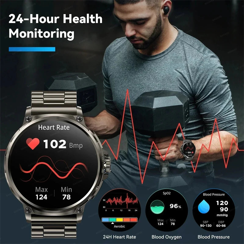 2024 New 1.85" Ultra HD Smart Watch Men Bluetooth Call GPS Track 710mAH Battery 400+Dial Waterproof Smartwatch For Huawei Xiaomi