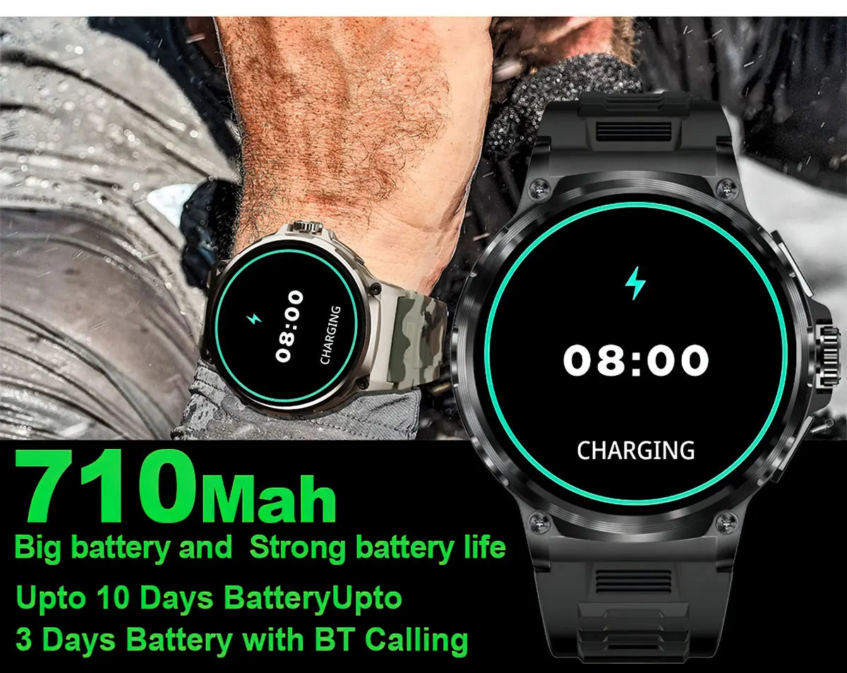 2024 New 1.85 ‘’ HD Bluetooth Call Smart Watch Men GPS Sports Tracker Health Detection 710mAh Smartwatch for Xiaomi Android IOS