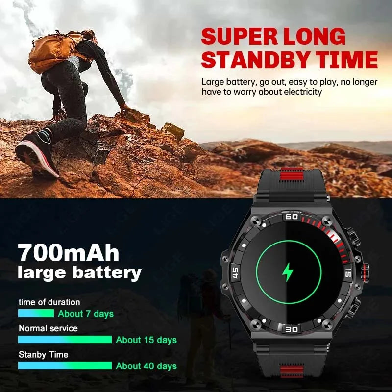 2024 Bluetooth Call Sport Fitness Smartwatch AMOLED Screen Smart Watch Men IP68 Waterproof 700mAh Battery Ultra Long Standby